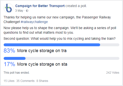 Facebook poll