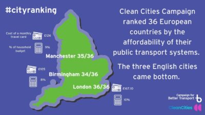 Clean Cities Campaign 220224