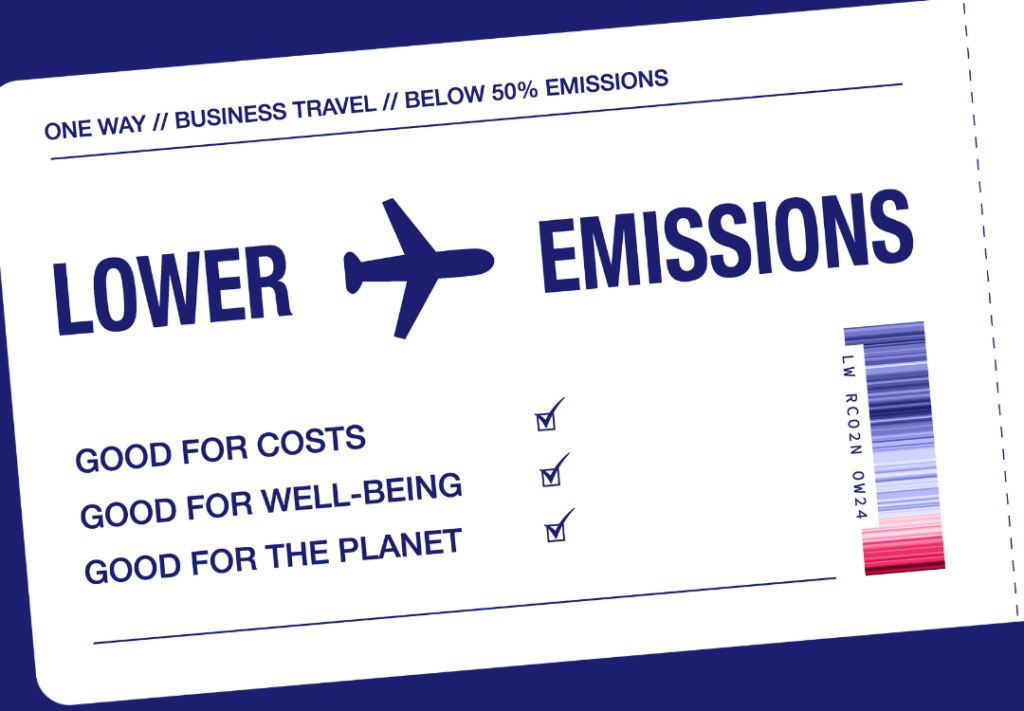 Mock airline ticket that says lower emissions on it next to an image of a aeroplane